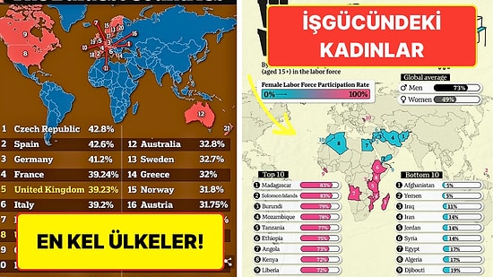 Her Biri Bin Kelimeye Değer Birbirinden Değerli Bu 15 Harita Hayata Olan Bakış Açınızı Değiştirecek