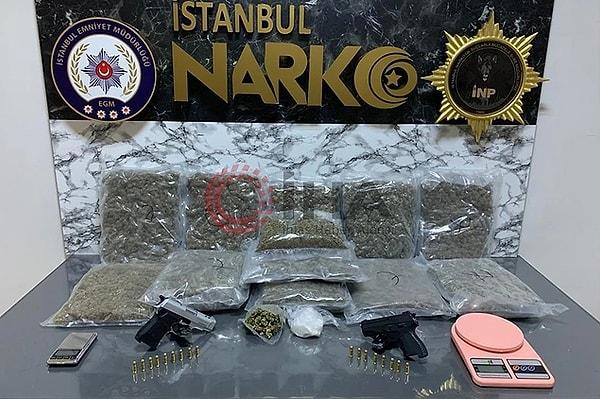 İstanbul Emniyet Müdürlüğü’nün 9 ay boyunca yürüttüğü operasyonda okul çevrelerini mesken tutan suçlular yakalandı. Polis ekipleri, başta uyuşturucu satıcıları olmak üzere yaklaşık 4 bin kişiyi okul çevrelerinde yakaladı.