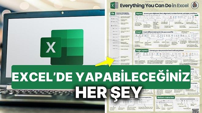 Unutmamanız Gereken Kısa Yollarla Excel'de Yapılabileceğiniz Her Şey!