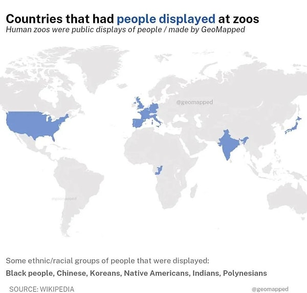2. Hayvanat bahçelerinde insan sergilemiş ülkeler...
