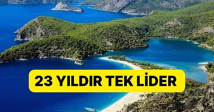 Türkiye’nin 23 Yıldır Mavi Bayrağıyla Turizm Yüzü: Kumburnu Plajı