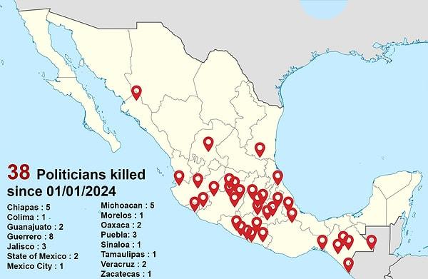 1. 2024 yılının başından itibaren Meksika'da öldürülen politikacılar.