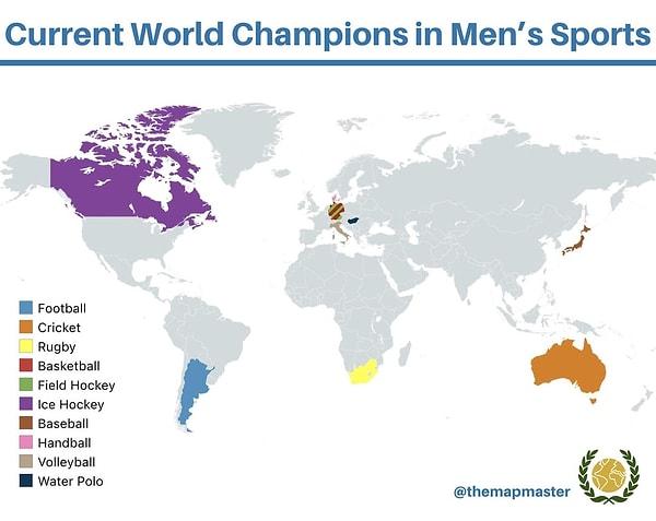 8. Erkek sporlarında günümüz dünya şampiyonları.