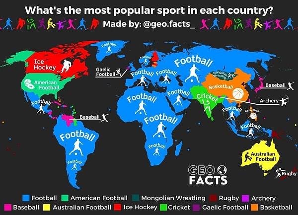 9. Ülkelerdeki en popüler sporlar.