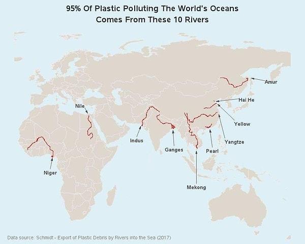 12. Sulardaki plastik kirliliğinin yüzde 95'i bu nehirlerden geliyor!