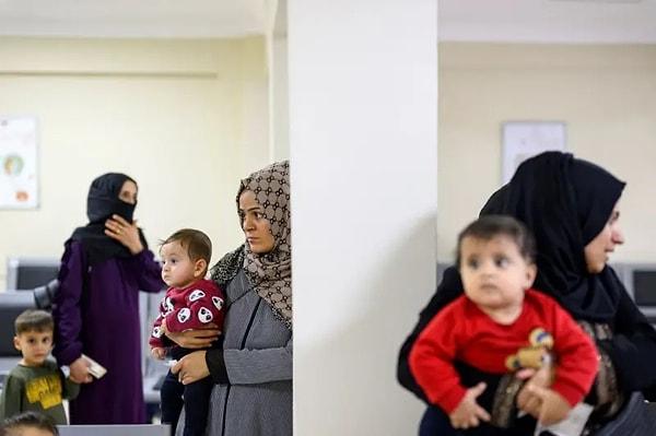 Serbestiyet'ten Ömer Kızılcık'ın Suriyeli sığınmacılarının doğum oranlarıyla ilgili hazırladığı bir haber gündem oldu. Habere göre, Türkiye'de uzun bir süredir “sessiz istila” argümanını ile üzerinde durulan Suriyeli sayısındaki artış gerçekleri yansıtmıyor.