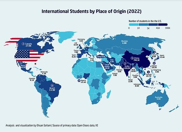 4. Uluslararası öğrenciler Amerika'ya nereden geliyor?
