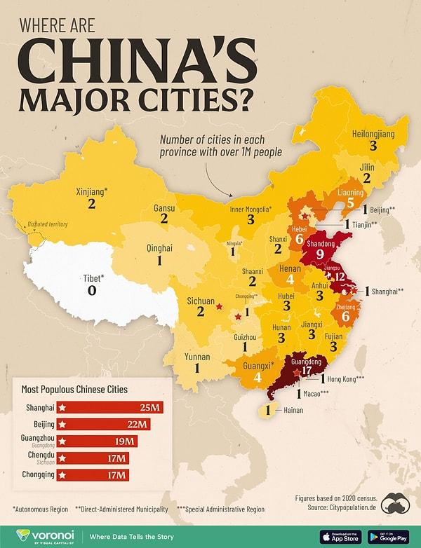 15. Çin'in en büyük şehirleri.