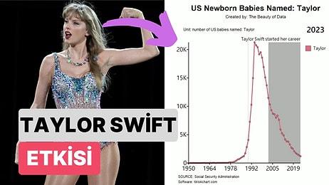 Taylor Swift Etkisi: Amerika'da Yıllara Göre Çocuklara 'Taylor' İsminin Verilme Oranı Bir Grafikle Gösterildi