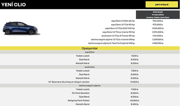 Renault 2024 Temmuz Ayı Güncel Fiyat Listesi👇