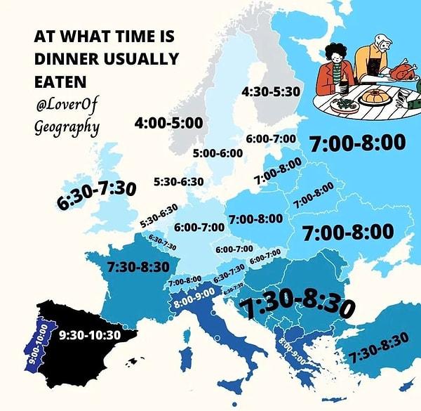 3. Avrupa'da akşam yemeği saati.