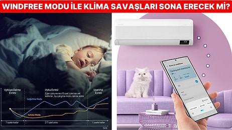 A101 Stokları Güncellesin Diye Beklediğimiz Samsung Wind-Free Premium Klima Alınır mı?