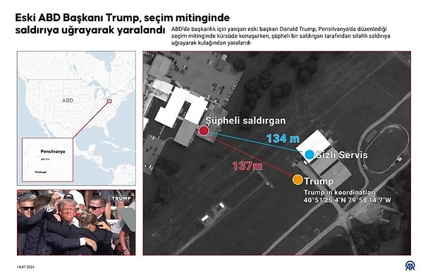 Miting alanına bakan 130 metre kadar uzaklıktaki bir çatıdan ateş açtığı belirtilen suikastçi, vurularak etkisiz hale getirilirken ilk görüntü de paylaşıldı.