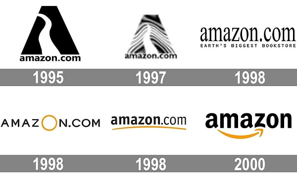 2. Amazon