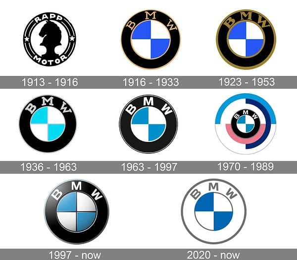 4. BMW