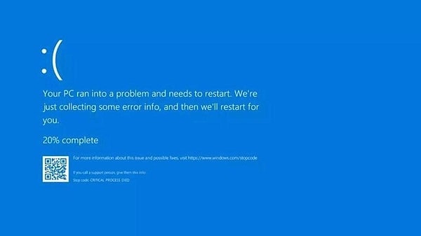 What is the 'Blue Screen' (BSOD)?