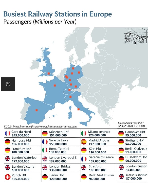 8. Batı Avrupa'daki en kalabalık tren istasyonları.