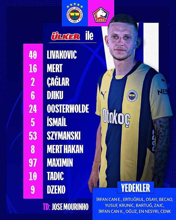 Fenerbahçe'nin Lille karşısındaki ilk 11'i