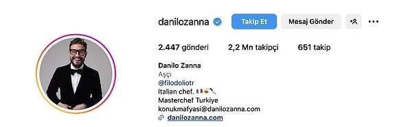 2. Danilo Zanna (@danilozanna)