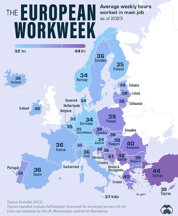10. Avrupa'daki haftalık çalışma saatleri karşılaştırması.