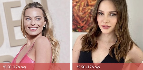 2. Margot Robbie, %50 oy alarak Alina Boz'la eşitliği yakaladı!