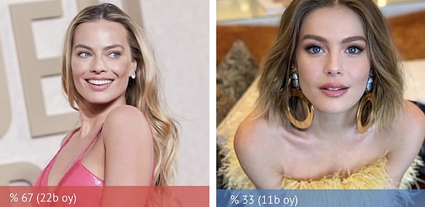 8. Margot Robbie, %67 oy alarak Burcu Biricik'ten daha güzel seçildi!