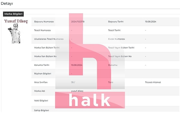 Halk TV'nin haberine göre, Patent Marka Vekilleri Derneği Başkanı Uğur Yalçıner, AA'ya yaptığı açıklamada, herkesin ismi, unvanı, yazılı veya görsel tüm içeriklerinin Fikir ve Sanat Eserleri Kanunu, Sınai Mülkiyet Kanunu ve Kişisel Verilerin Korunması Kanunu ile korunduğunu hatırlattı.