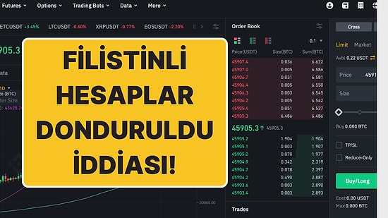 Binance Filistinlilerin Kripto Varlıklarını Dondurdu: Bitcoin’de Yüzde 8’lik Düşüş