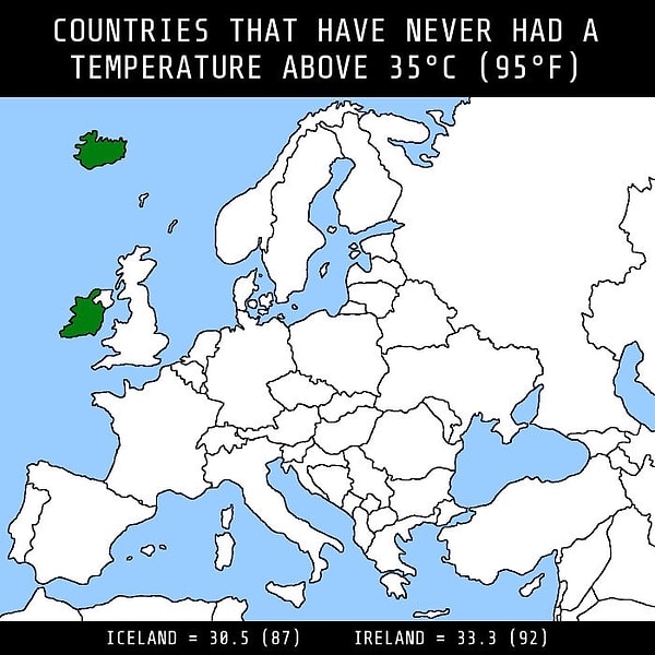 9. Avrupa'da 35 santigrat derecenin üzerine çıkmayan iki ülke var: İzlanda ve İrlanda.