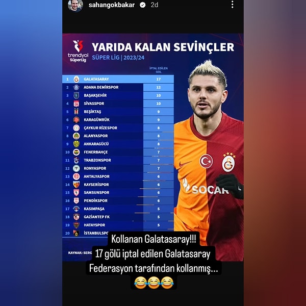 Gökbakar paylaşımında "17 golü iptal edilen Galatasaray, Federasyon tarafından kollanmış... 😂" dedi.