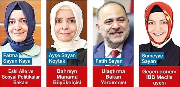 Eski Aile ve Sosyal Politikalar Bakanı Fatma Betül Sayan Kaya'nın kardeşi, elektrik mühendisi Ayşe Hilal Sayan Koytak, Bahreyn Manama Büyükelçisi oldu. Sayan ailesindeki 4 kardeşten biri Bakan, biri Büyükelçi olurken, erkek kardeş Fatih Sayan da Ulaştırma Bakan Yardımcılığı görevinde bulunuyor. 4. kardeş Sümeyye Sayan ise geçen dönem İBB Meclis üyesiydi.