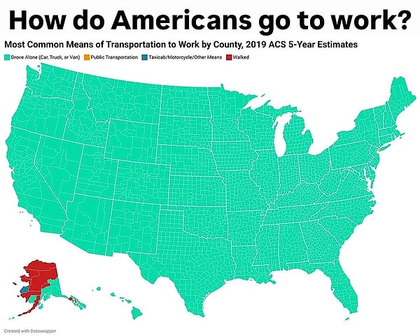 According to a 2019 study, in the US, most people commute to work using their personal vehicles, whereas in Alaska, the majority walk to work.