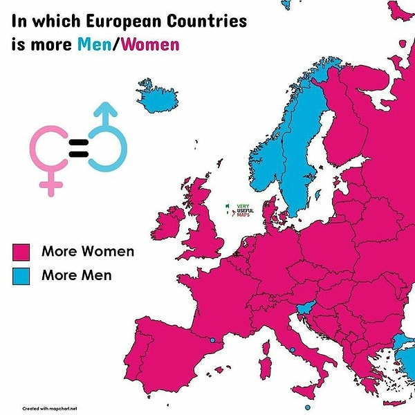 In most European countries, there are more women than men, except in Turkey, Iceland, Slovenia, Norway, and Sweden.