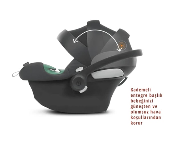 4. Cybex Adac Aton B2 I Size Puset Ana Kucağı Bebek Oto Koltuğu 0-13 kg