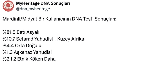 8. Mardin/Midyatlı kullanıcının DNA testi sonuçları