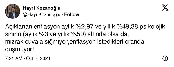 Prof. Dr Hayri Kozanoğlu: "Açıklanan enflasyon aylık %2,97 ve yıllık %49,38 psikolojik sınırın (aylık %3 ve yıllık %50) altında olsa da; mızrak çuvala sığmıyor, enflasyon istedikleri oranda düşmüyor!"