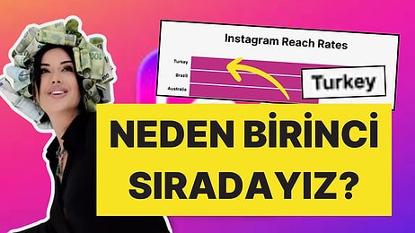 Türkiye Instagram Kullanımında Dünyada Neden Birinci Sırada?