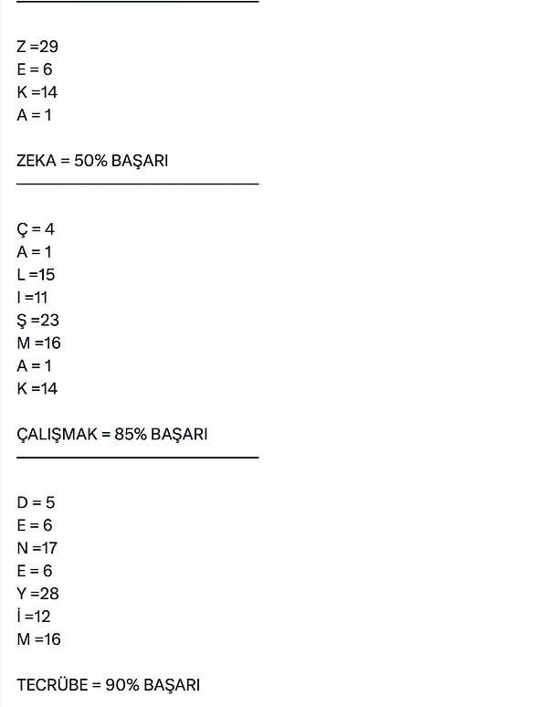 Sonrasında bazı kelimelerin içerisinde harflerin tekabül ettiği sayıları topladı.