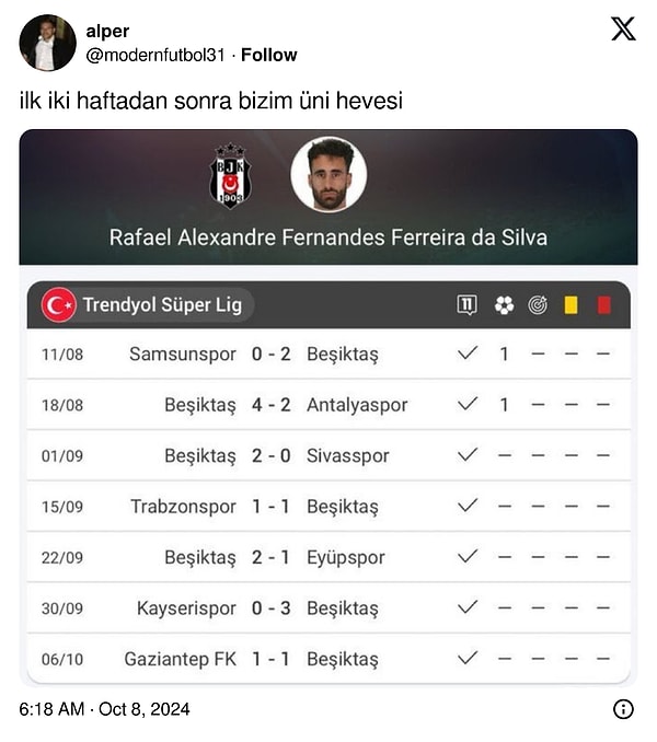 Heves bırakmadılar.