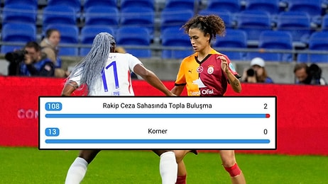 Kadınlar Şampiyonlar Ligi'ne Lyon - Galatasaray Maçının İstatistikleri Damga Vurdu!