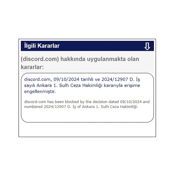 Bakan Tunç'un açıklamasından birkaç saat sonra "discord.com 09.10.2024 tarihli ve 2024/12907 D. iş sayılı Ankara 1. Sulh Ceza Hakimliği kararıyla erişime engellenmiştir." kararı yayınlandı.