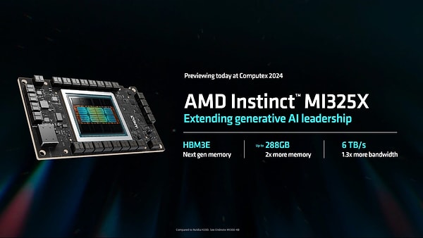 AMD, yeni yapay zeka çiplerini tanıttı!