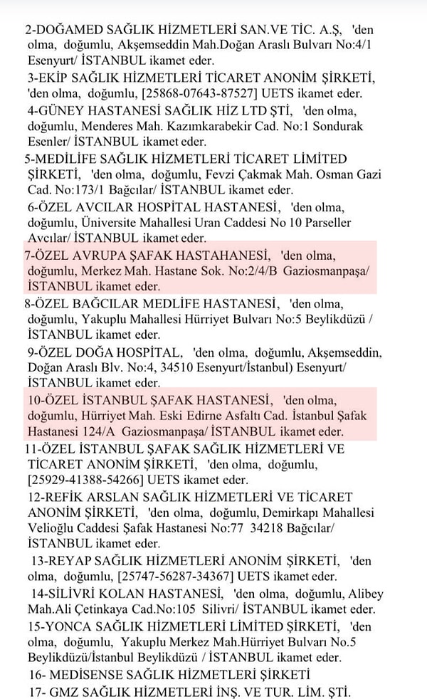 Yenidoğan Çetesi iddianamesinde adı geçen Özel İstanbul Şafak Hastanesi ve Özel Avrupa Şafak Hastaneleri açıklama yayımladı.