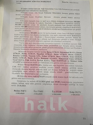 Ho una call fissiamo una call cosa significa in ambito lavorativo