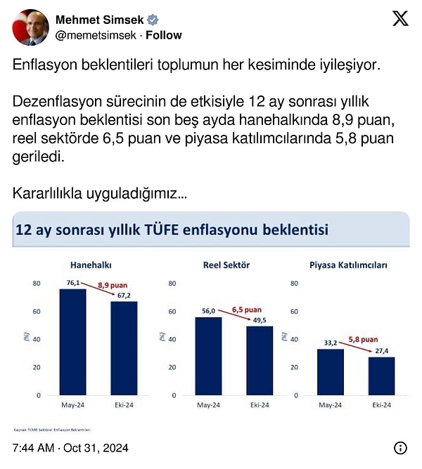 Şimşek’in paylaşımı şöyle: