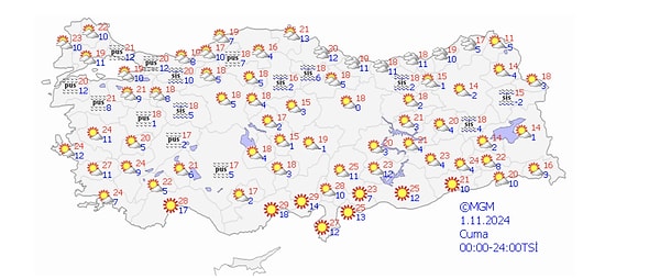 Meteoroloji Genel Müdürlüğü tarafından 5 günlük hava durumu raporu yayımlandı. Bugün kuzey ve iç kesimlerde sabah ve gece saatlerinde pus, yer yer sis bekleniyor.