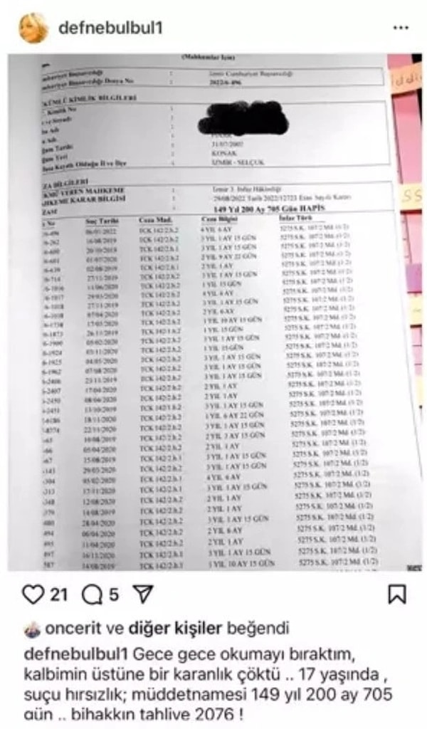 Bülbül paylaşımında, “Gece gece okumayı bıraktım, kalbimin üstüne bir karanlık çöktü. 17 yaşında, suçu hırsızlık müddetnamesi 149 yıl 200 ay 705 gün. Bihakkın tahliye 2076. Ah be çocuk” dedi.