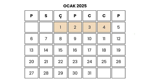 Merkür, 5 Ocak 2025 itibarıyla normal hızında düz dönmeye başlar ve her şey normale döner.