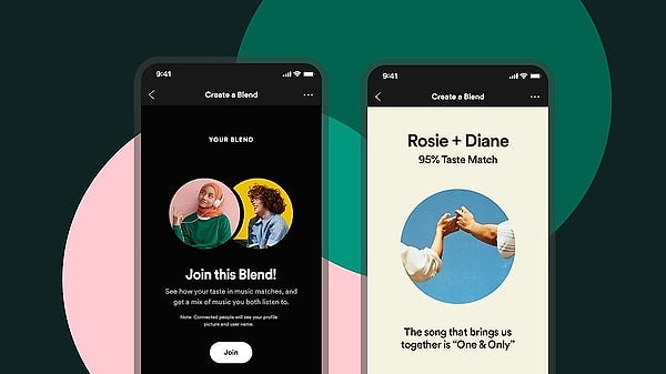 2023 Spotify Özeti Çıkış Tarihi