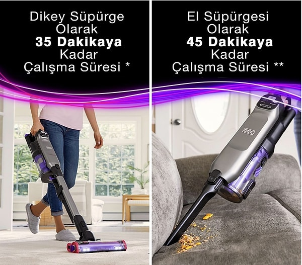 Black+Decker BHFEA640WG-QW SUMMITSERIES™ select 21.6V/4.0Ah 4’ü 1 Arada Şarjlı Dikey Süpürge